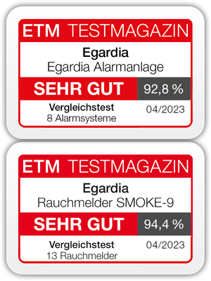 ETM-Testmagazin ETM-Testmagazin